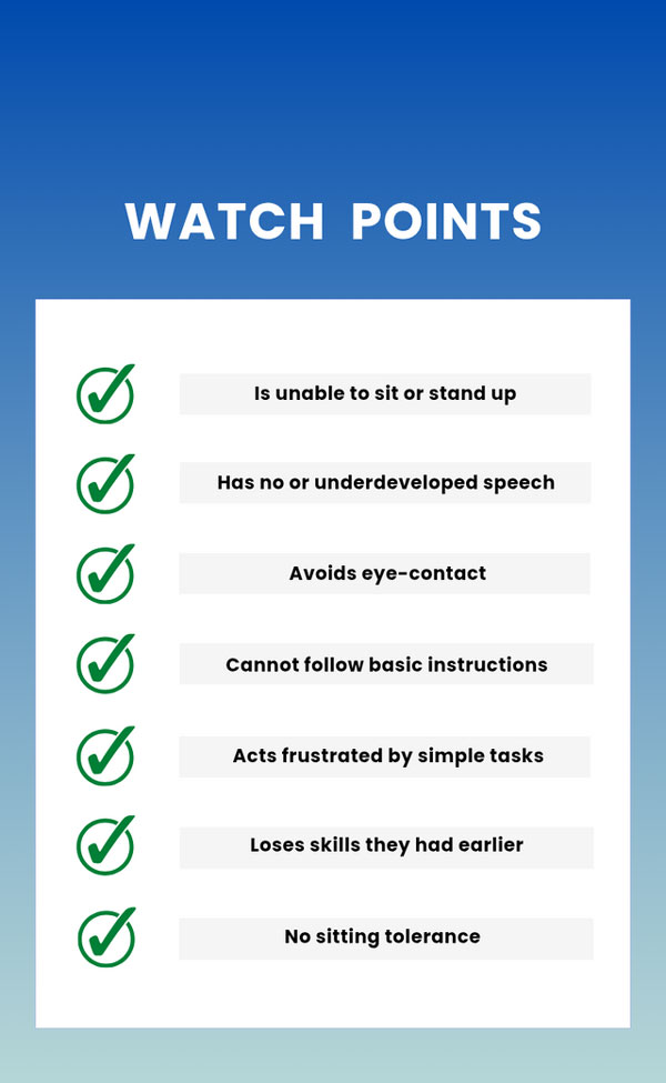 watch-points